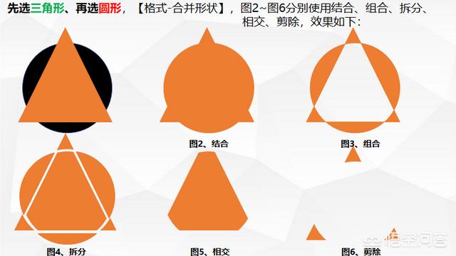 PPT如何图文搭配才显得高大上？