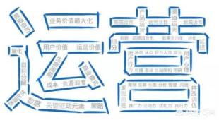 新媒体运营如何轻松通过面试呢？