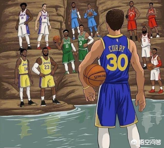 美国知名体育媒体画出了NBA新赛季球队的夺冠漫画，你能看懂几个梗？