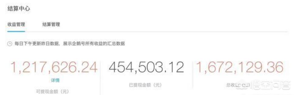 自媒体创业前景如何？