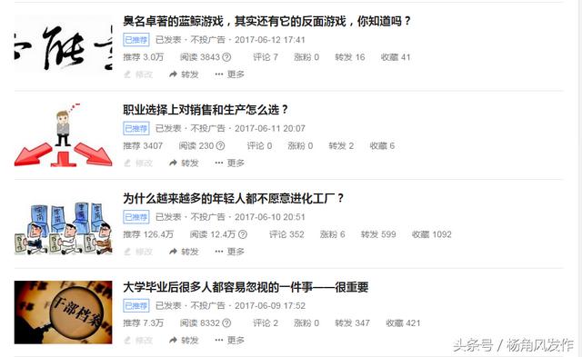 有多少人做自媒体可以月赚1000元？都是怎么赚的？