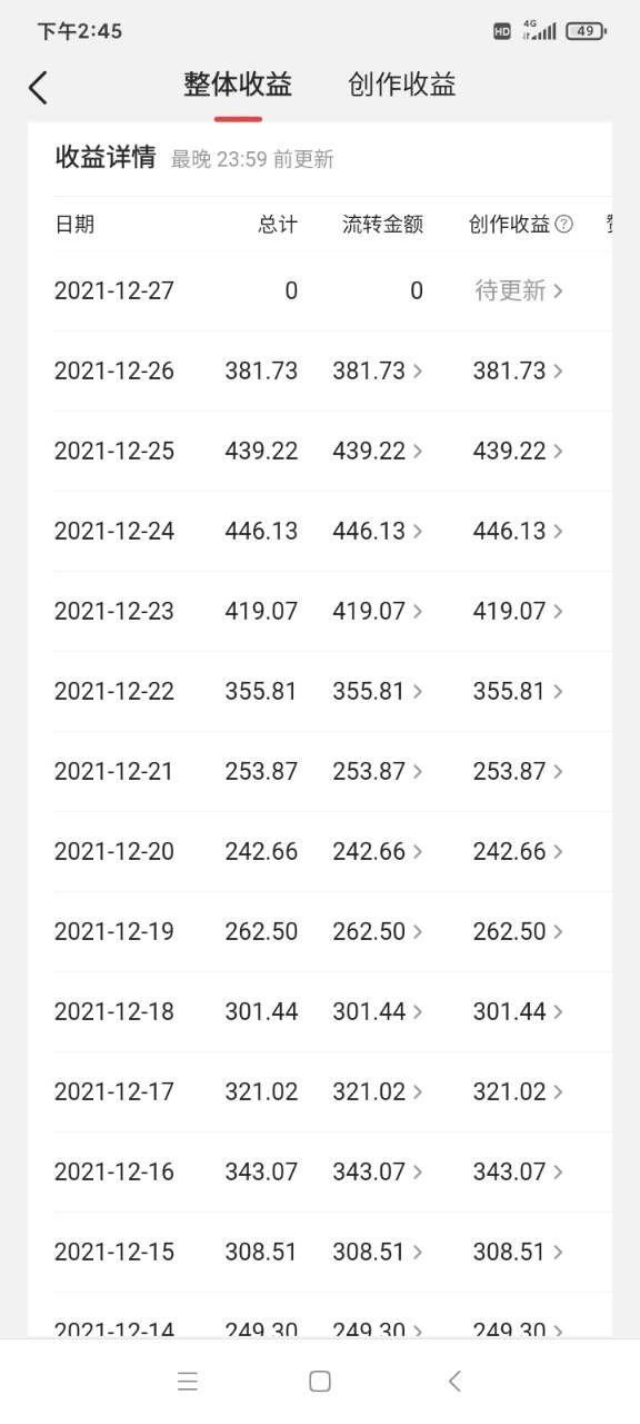 做什么生意可以一年挣二十万？