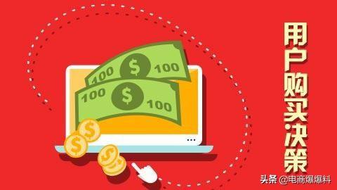 电商文案战:教你如何创作优秀的商业文案？