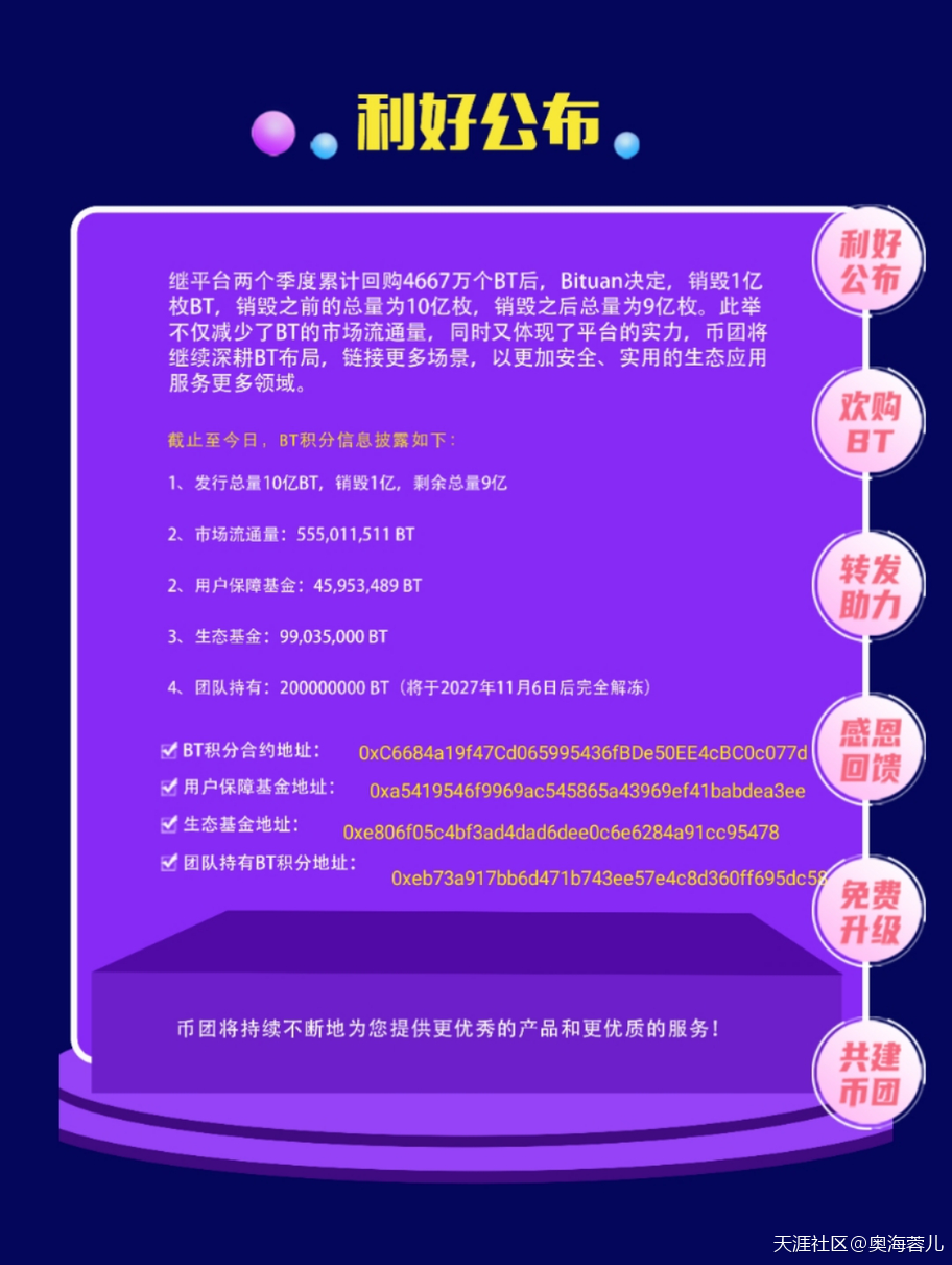 币团网庆祝上线2周年，多重福利等你拿(转载)