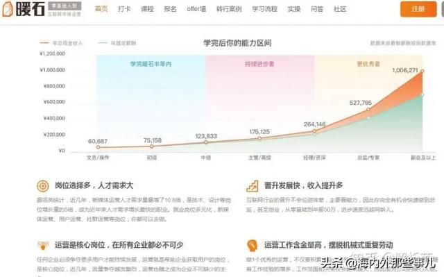 文案最好用的APP？