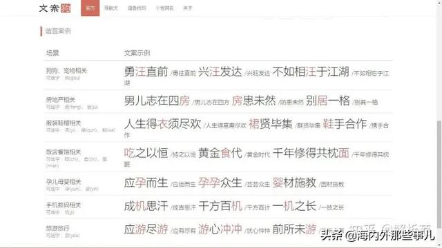 文案最好用的APP？