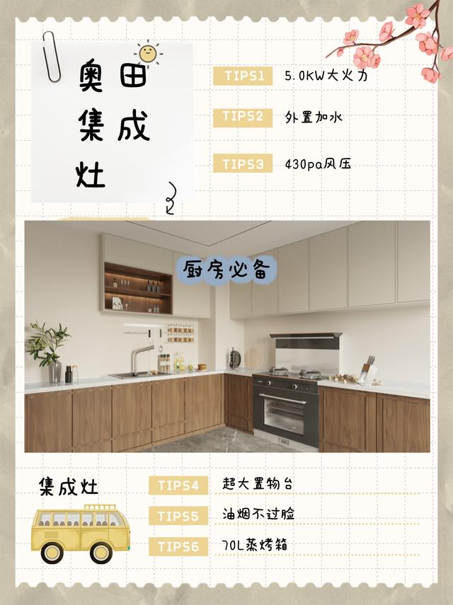 厨房收纳有什么神器，求推荐？