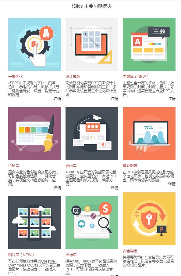 如何用PPT制作一份可视化数据图表？