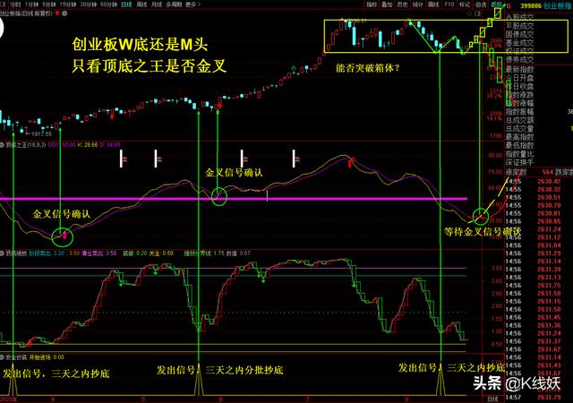 8月22日，星期六，出现超级利好，后天开盘，会怎么走？