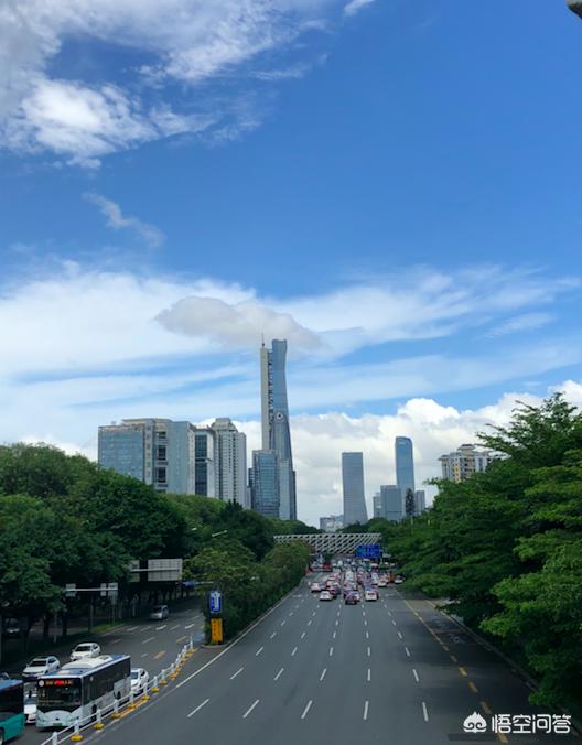 在深圳，三十岁以后怎样才能变美变瘦并变得强大？