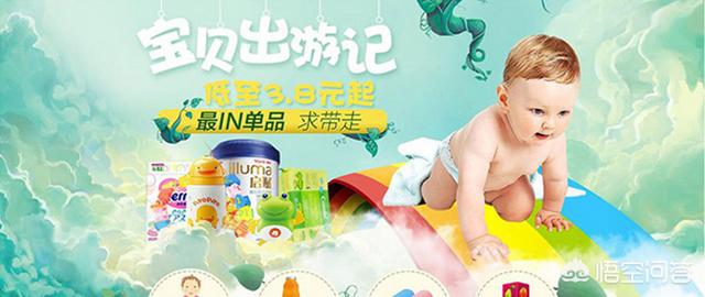 如何科学而又快速设计banner？