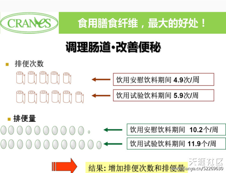看到这个文案，我给这个店主跪了……！！！(转载)