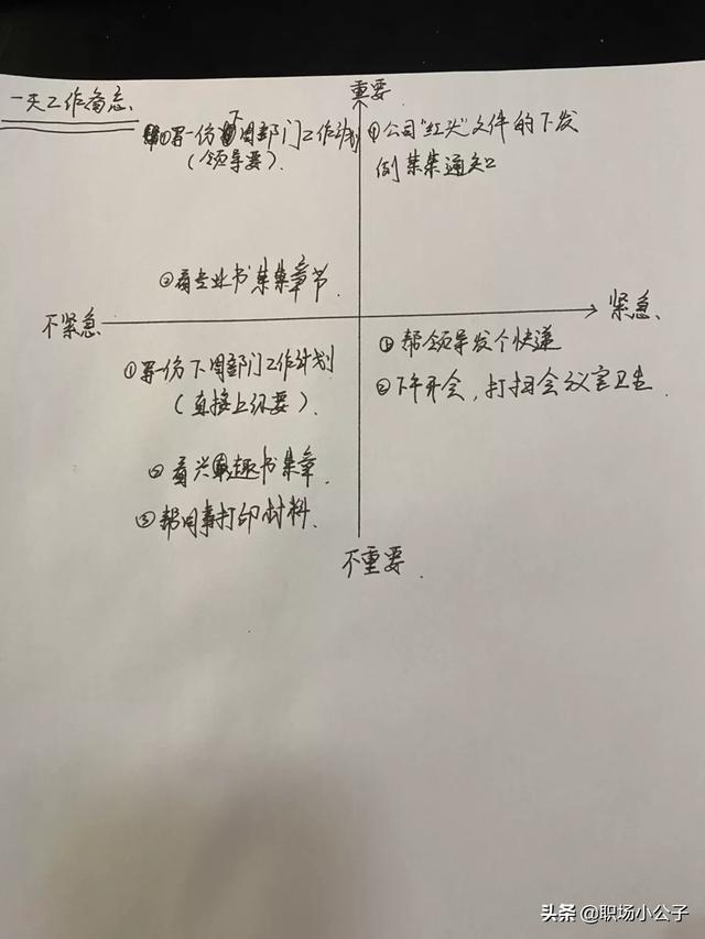 明明我完成工作内容比同事更优秀，为什么领导却提拔别人？