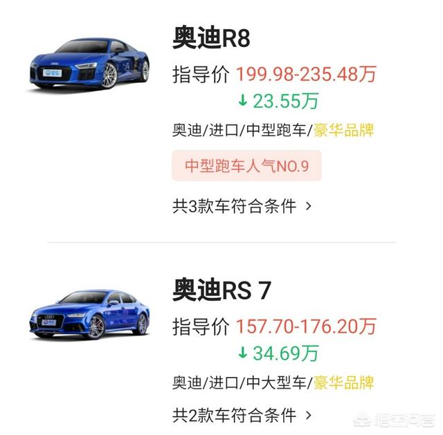 奥迪R8和RS7，哪一辆更吸引你？