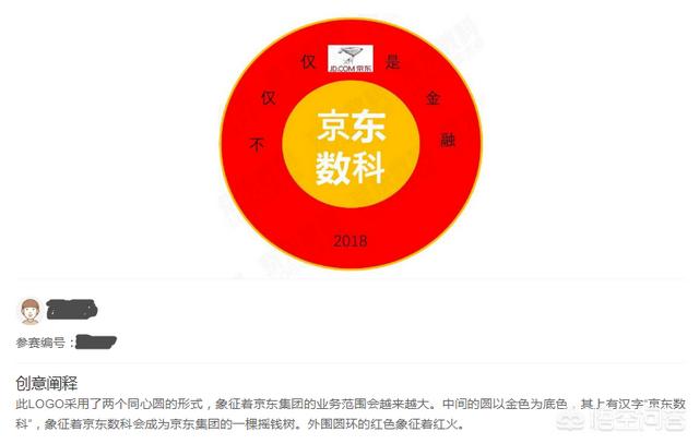 京东数科花120万征集logo和广告语，比赛进程如何？