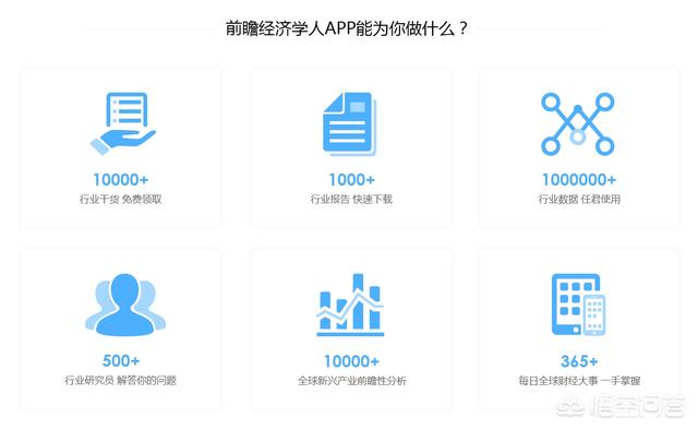 医药商业未来将如何发展？