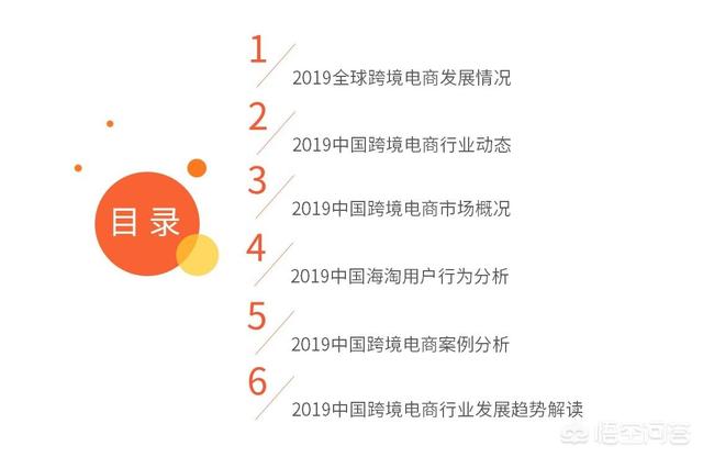 2019跨境电商该如何规划？