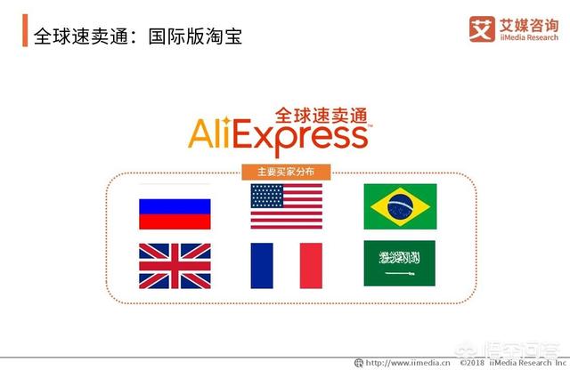 2019跨境电商该如何规划？