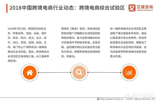 2019跨境电商该如何规划？