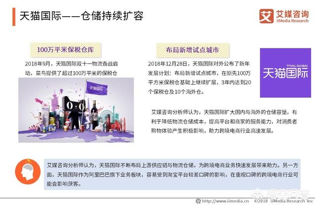 2019跨境电商该如何规划？