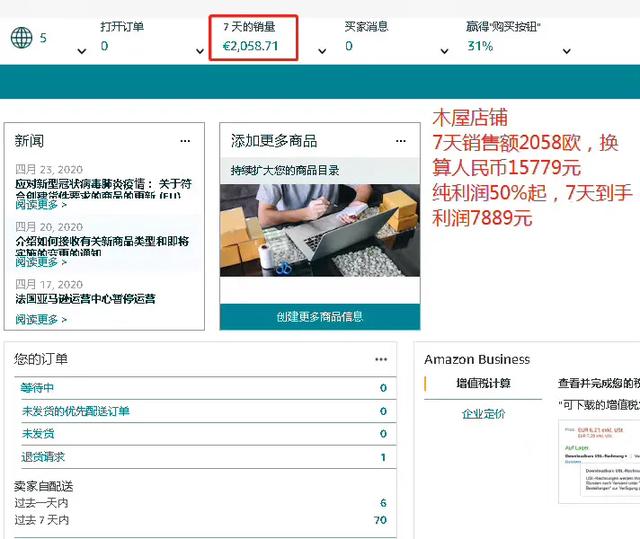 亚马逊平台对比跨境电商平台的优势在哪？