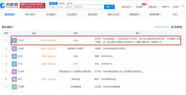 下载量超越亚马逊，估值达3000亿，低调的中国电商SHEIN做对了什么？