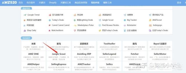 关于跨境电商，大家有哪些可以分享的经验或者指导吗？