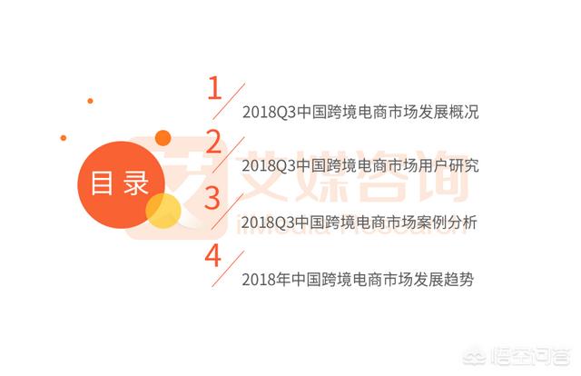 十年一轮回，现在的中国跨境电商还有红利市场吗？你怎么看？