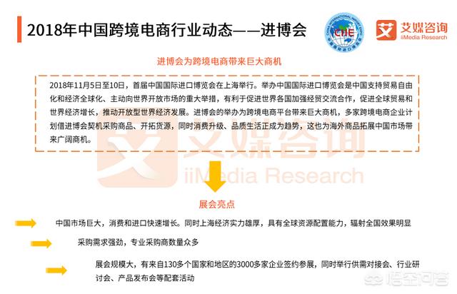 十年一轮回，现在的中国跨境电商还有红利市场吗？你怎么看？