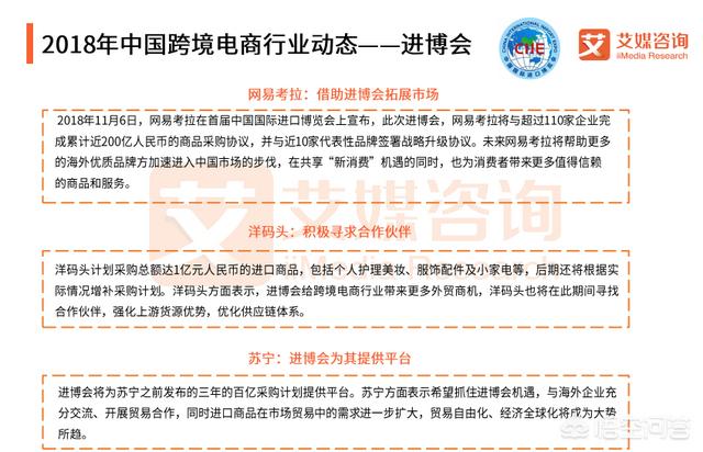 十年一轮回，现在的中国跨境电商还有红利市场吗？你怎么看？