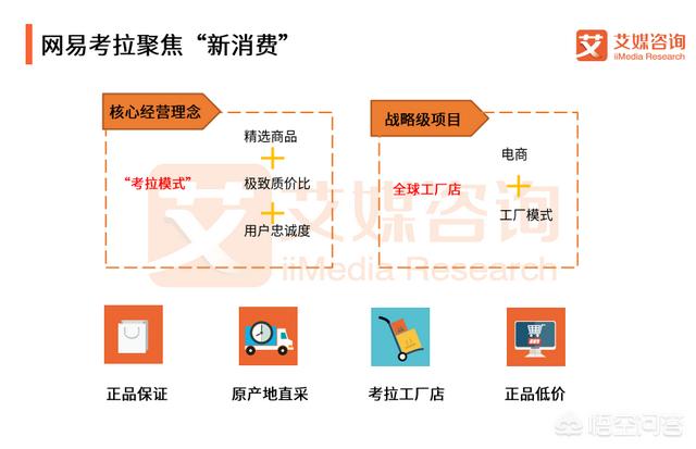十年一轮回，现在的中国跨境电商还有红利市场吗？你怎么看？