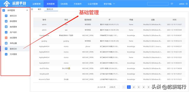 现在开源软件这么火，可以用它做一个商业用软件吗？如何操作？