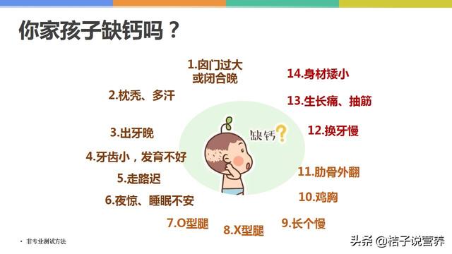 4个月的宝宝该添加点什么钙片或者维生素ad？