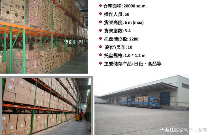 杭州仓库出租 浙江最大的第三方电商仓储外包公司