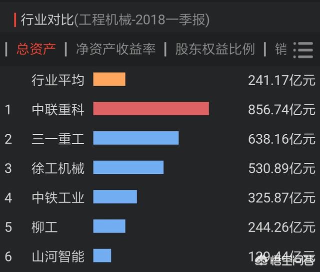 长沙有哪些大公司？