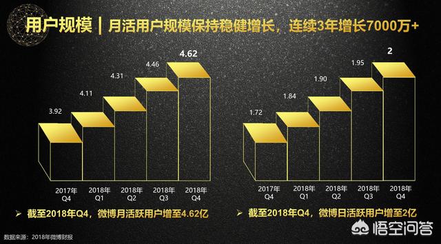 如何看待全球最大小黄网被卖了，只卖了300万美元？