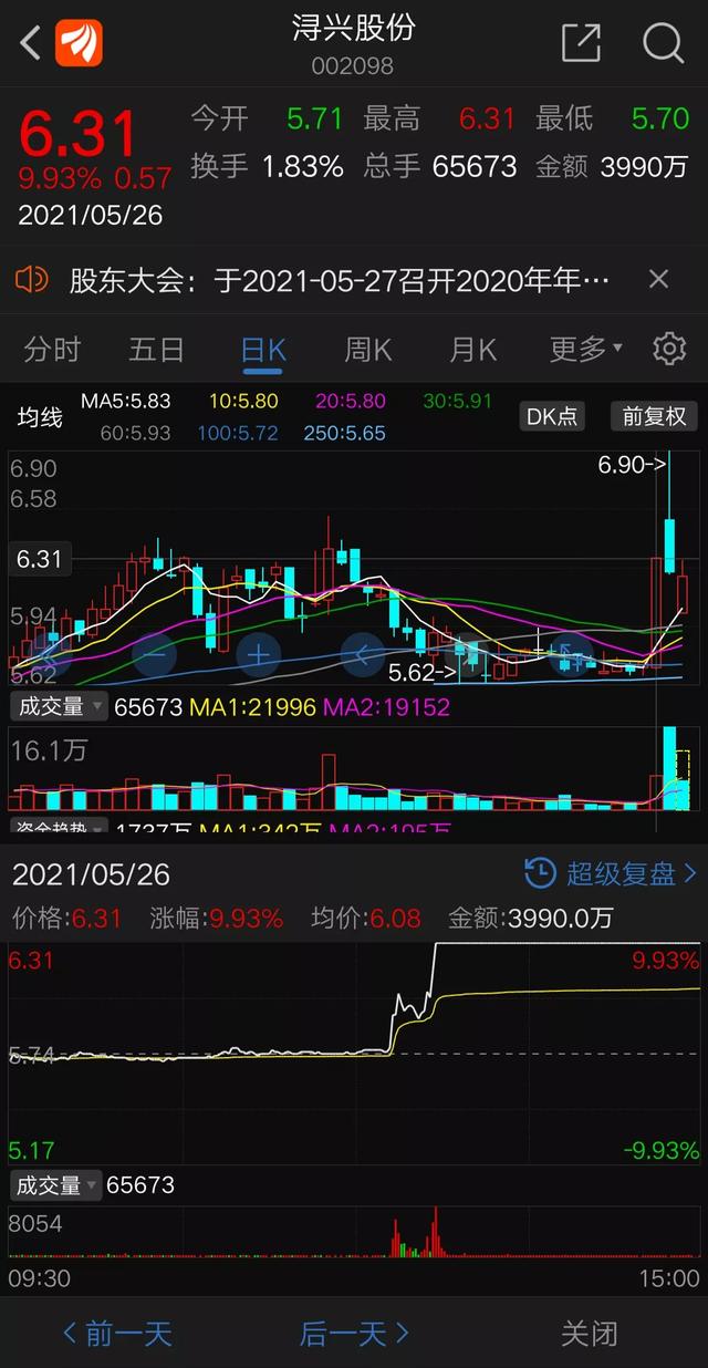 下载量超亚马逊，这家中国跨境电商火了！估值暴涨至3000亿，这只隐秘黑马究竟是谁？