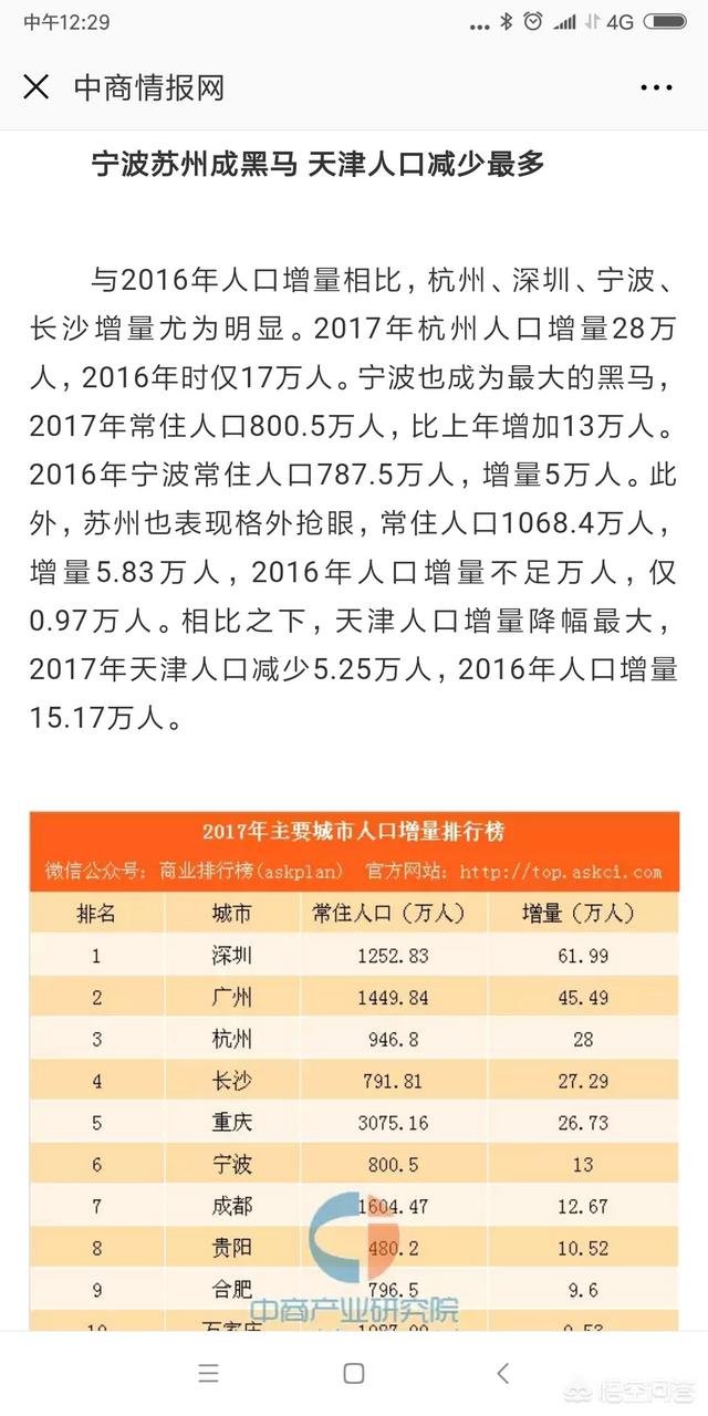 有人说“作为制造业大市的宁波这两年实体经济越来越差，外来人口流失严重，房价却拼命涨”，对此你怎么看？
