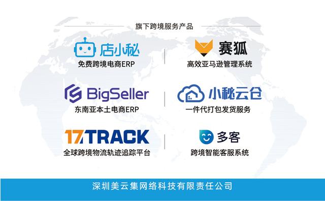 店小秘旗下目前有些跨境电商产品？