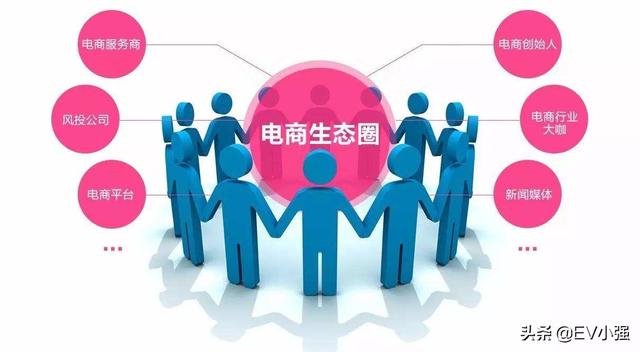 到底什么才是“社交电商2.0”版本？