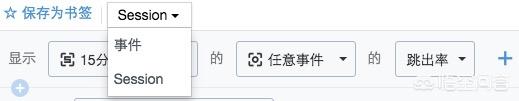 产品经理如何做用户行为分析？