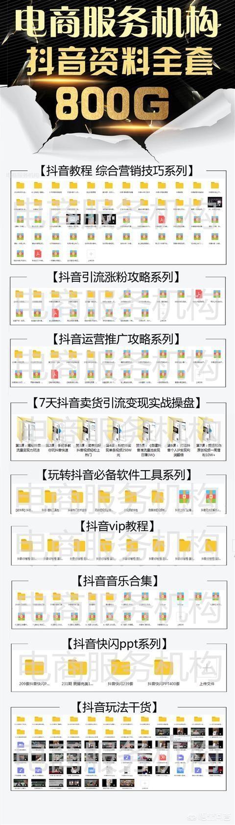 抖音电商是什么？
