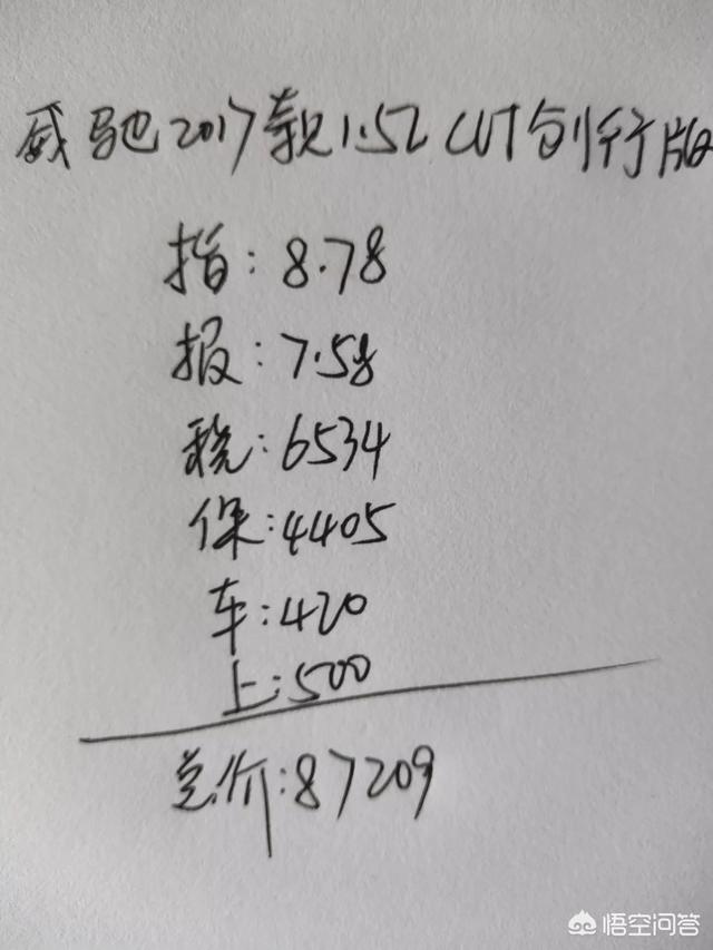 威驰2017款1.5L、CVT创行版这款车现在落地大概多少钱？值得买吗？