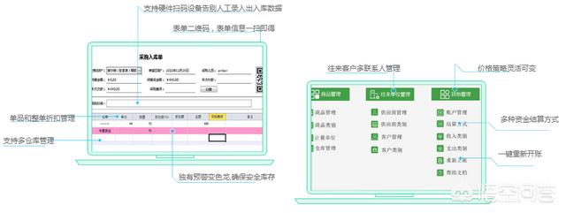 靠谱的进销存erp系统有哪些推荐？