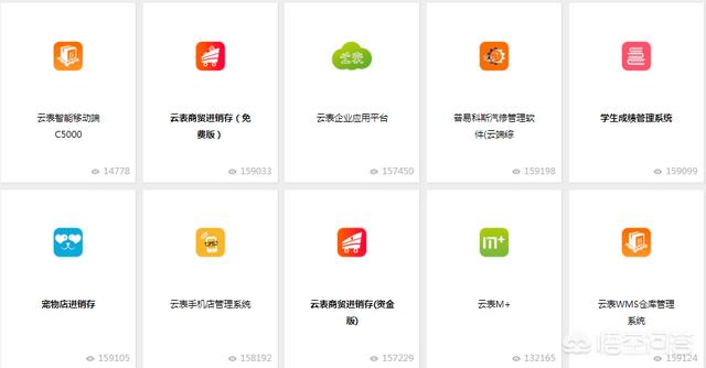 靠谱的进销存erp系统有哪些推荐？