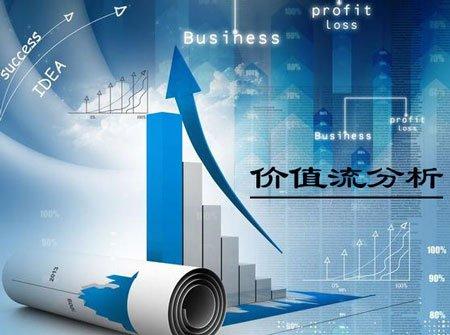 企业如何延伸自己的价值链？