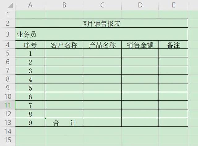 大客户销售工作定期向上级领导的报表有哪些？怎么做？