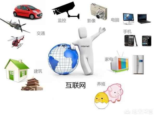 现在回农村老家做电商，该做些什么？如何起步？