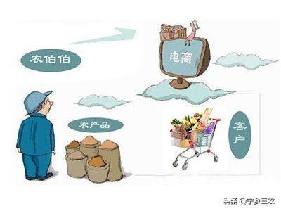 农村做农特产电商，电商专业人才缺乏，怎么办？