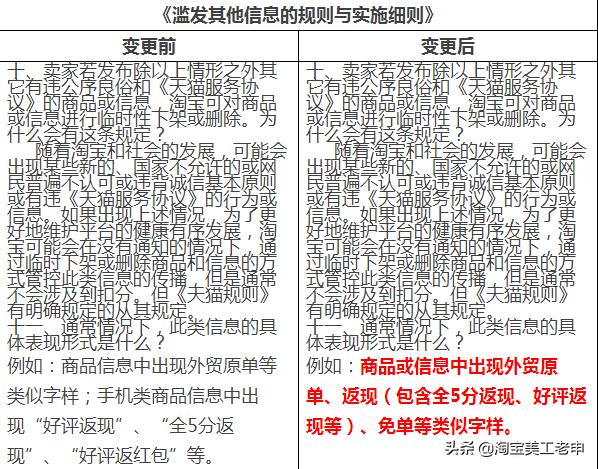 有的电商采用返现金方式让客户给好评，你怎么看？